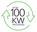 100KW