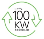 100KW