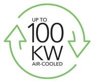 100KW