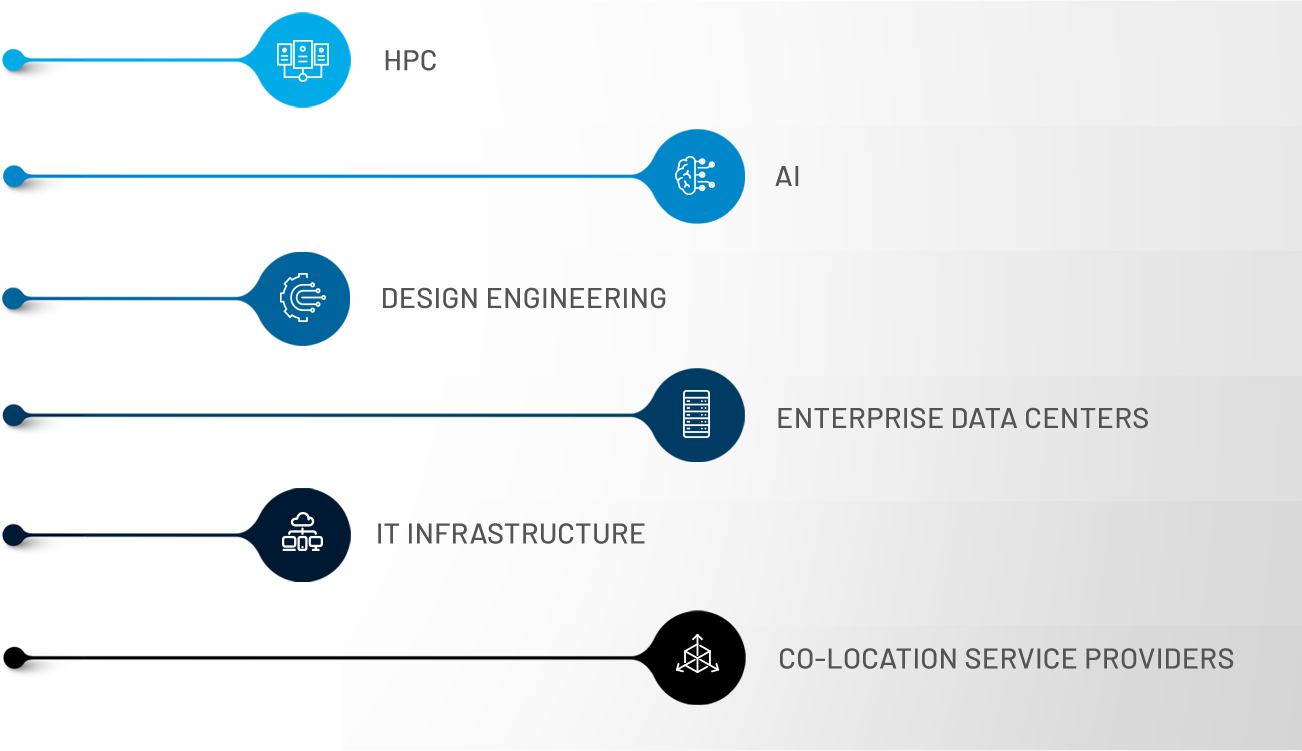 apps_diagram