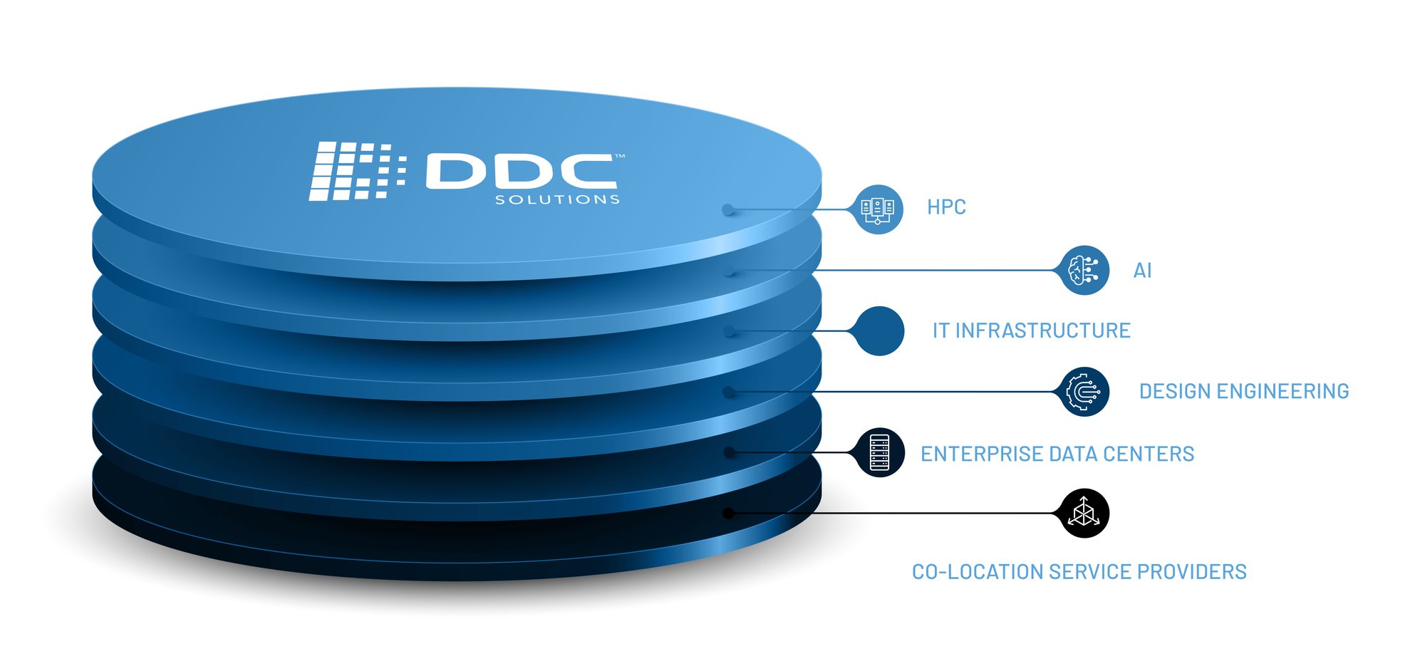 scalable solution_graphic